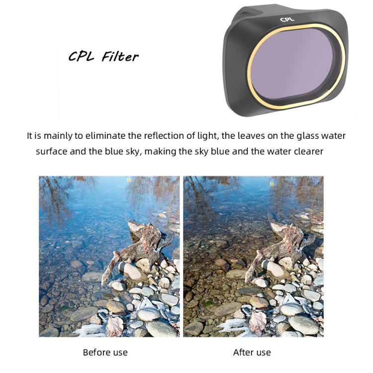 Filtro de lente JSR Drone CPL para DJI MAVIC mini, CPL Filter