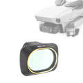 Filtro de lente UV JSR Drone para DJI MAVIC mini, UV Filter