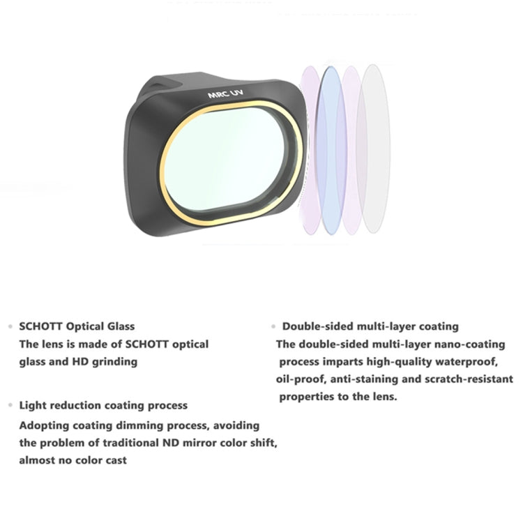Filtro de lente UV JSR Drone para DJI MAVIC mini, UV Filter