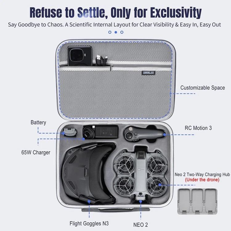 Bolso de hombro de PU para DJI Neo 2 STARTRC con sensor de movimiento, For DJI Neo 2 Motion Sensing Combo