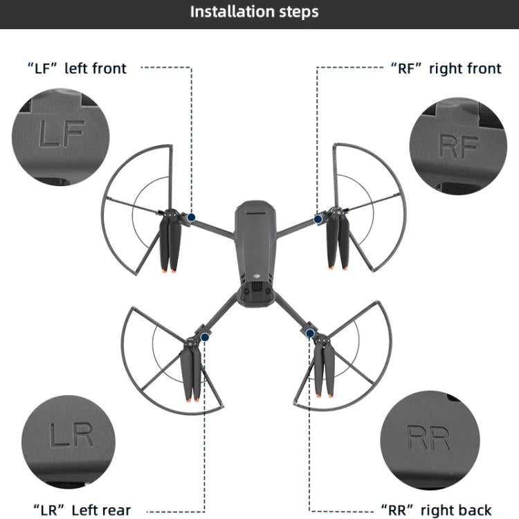 Anillo protector anticolisión para hélices de drones DJI Mavic 3 / 3 Pro BRDRC, For DJI Mavic 3 / 3 Pro
