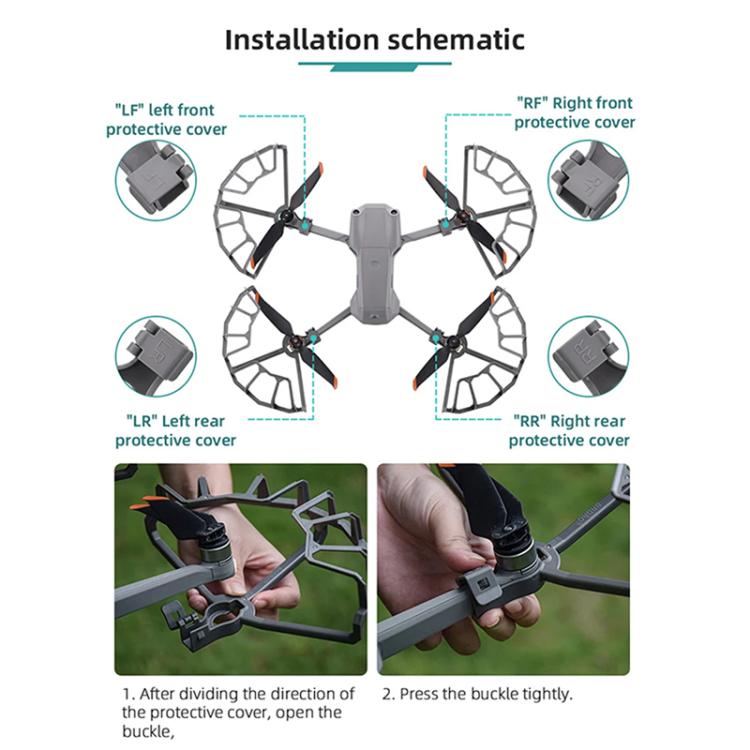 Anillo protector anticolisión para hélices de drones DJI Air 2S/ Mavic Air 2 BRDRC, For DJI Air 2S / Mavic Air 2