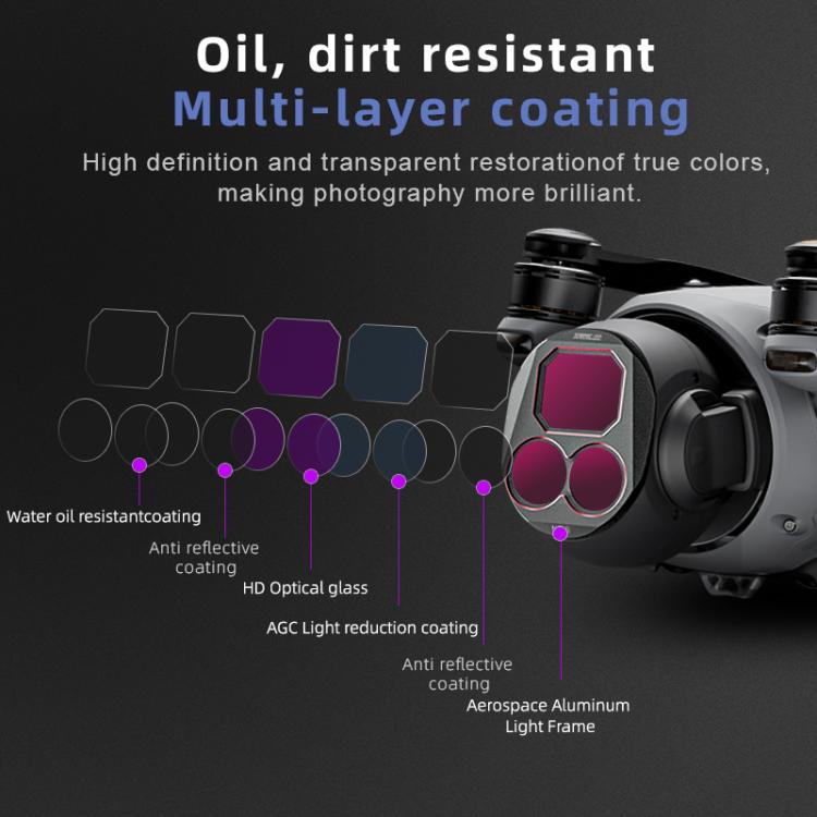Kit de filtros de lente STARTRC 4 en 1 CPL ND8 ND32 ND64 para DJI Mavic 4 Pro, CPL ND8 ND32 ND64