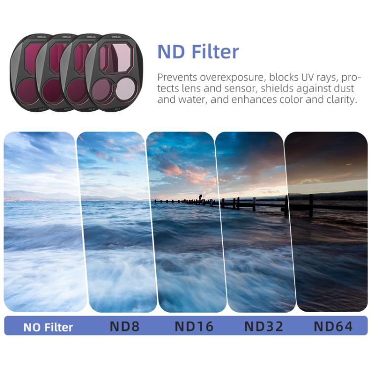 Kit de filtros de lente STARTRC 4 en 1 (ND8, ND16, ND32, ND64) para DJI Mavic 4 Pro, ND8 ND16 ND32 ND64