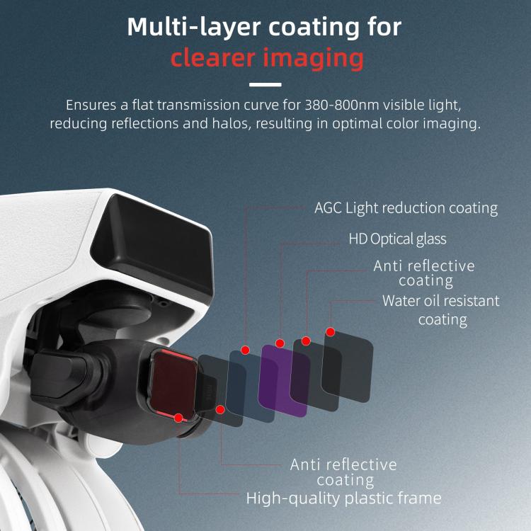 Filtro de lente UV CPL 6 en 1 ND16 ND32 ND64 ND128 para DJI Flip STARTRC, 6 in 1