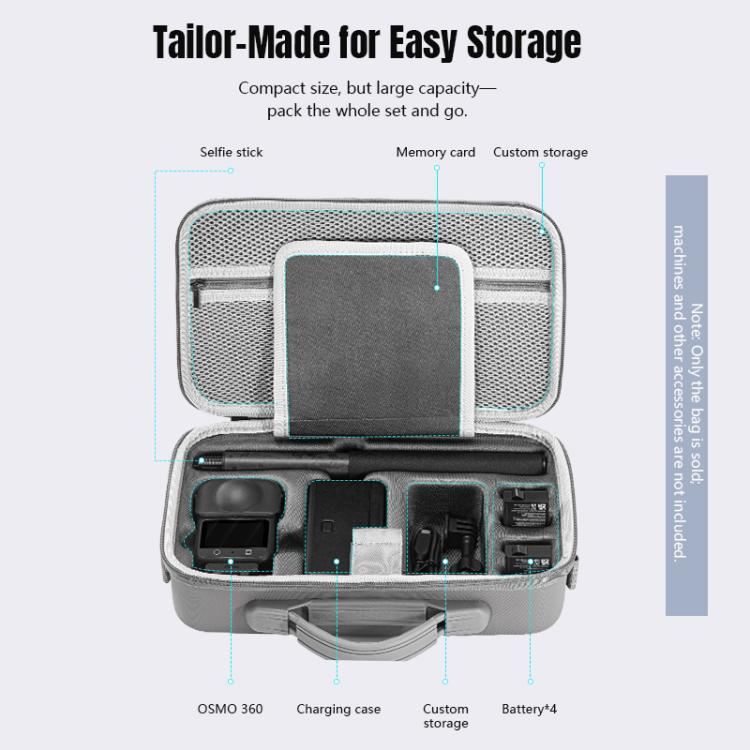 Bolsa de almacenamiento portátil de PU para DJI Osmo 360 STARTRC (kit completo), For DJI Osmo 360 PU