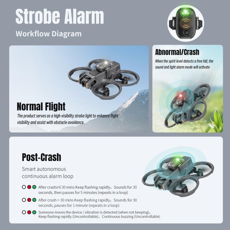 Localizador de alarma universal STARTRC V2 para drones de las series DJI Avata, Mavic, Air y Mini., For DJI Avata Series / Mavic Series / Air Series / Mini Series