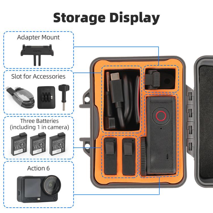 Estuche de viaje Sunnylife Mini para DJI Osmo Action 6, caja de transporte impermeable con carcasa rígida a prueba de golpes., For DJI Osmo Action 6