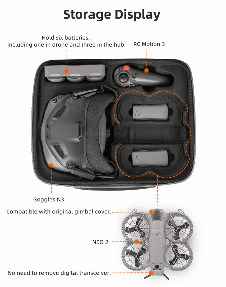 Bolsa de transporte portátil Sunnylife para DJI Neo 2, bolso de hombro Motion Fly More Combo, Motion Fly More Combo Bag