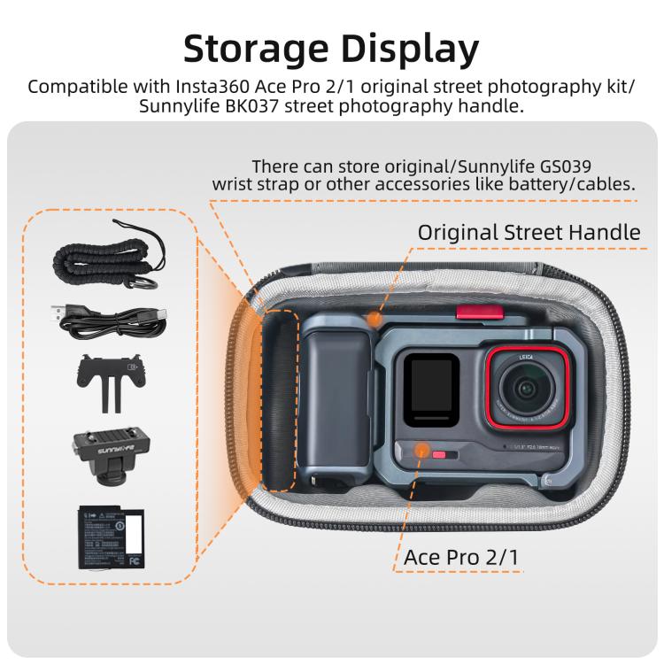 Estuche portátil Sunnylife, mini bolso de mano, bolsa de almacenamiento para kit de fotografía callejera Insta360 Ace Pro 2/1., For Insta360 Ace Pro 2 / 1 Street Photography Kit