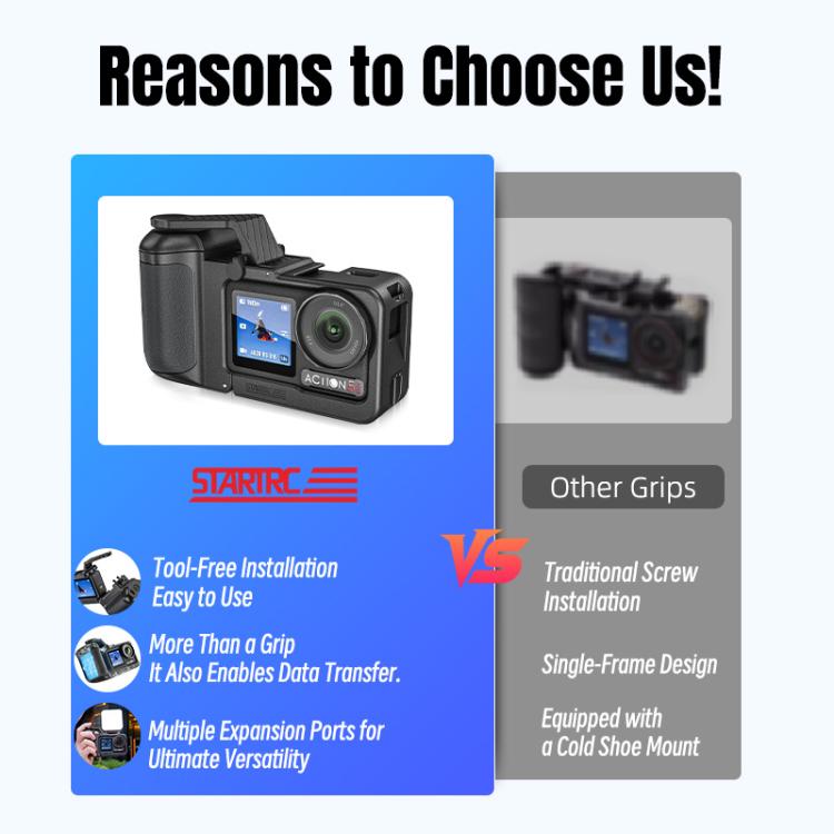 Kit de jaula con empuñadura Power-Grip Street Shooting STARTRC 3 en 1 para DJI Osmo Action 5 Pro / 4 / 3, For DJI Osmo Action 5 Pro / 4 / 3 Power-Grip