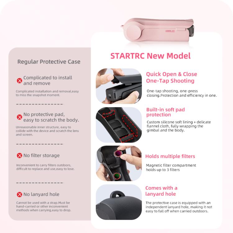 Funda protectora con tapa abatible para caja de almacenamiento DJI Osmo Pocket 4 STARTRC, For DJI Osmo Pocket 4 Pink