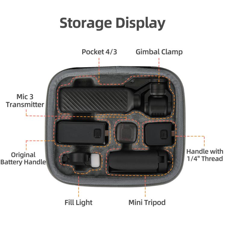 Bolsas de transporte Sunnylife Mini Carrying Case Handbag Creator Combo para DJI Osmo Pocket 4 / 3, Creator Combo Bag