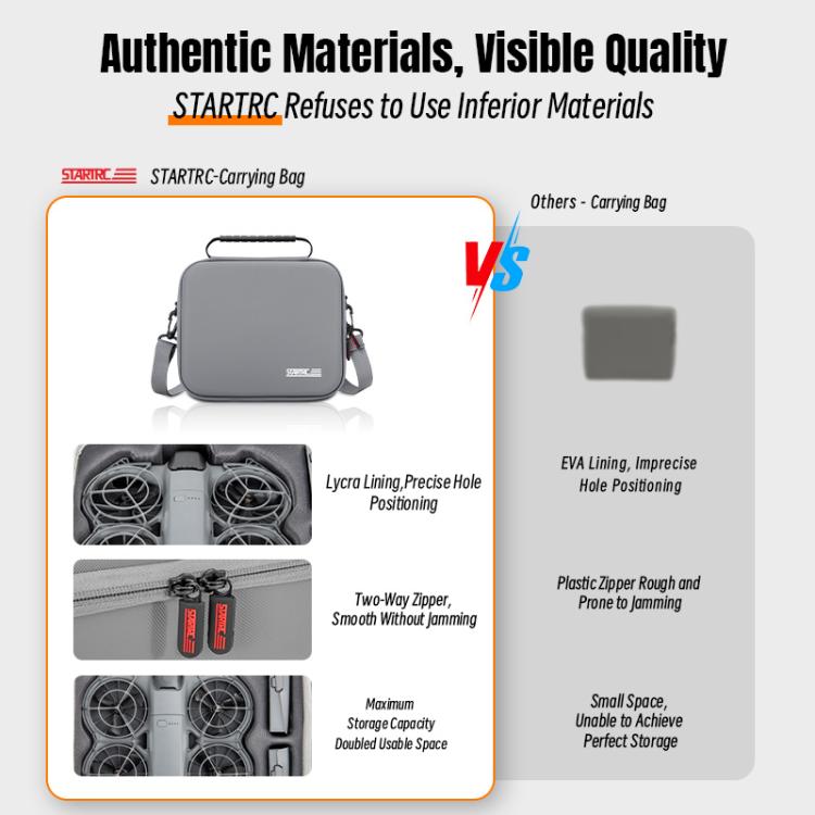 Bolsa de almacenamiento de hombro de PU para el cuerpo del dron DJI Neo 2 STARTRC, For DJI Neo 2 Drone Body