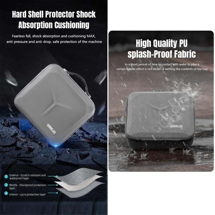 Bolso de hombro STARTRC All-rounder de PU para DJI Mavic 4 Pro / RC Pro 2, For DJI Mavic 4 Pro / RC Pro 2