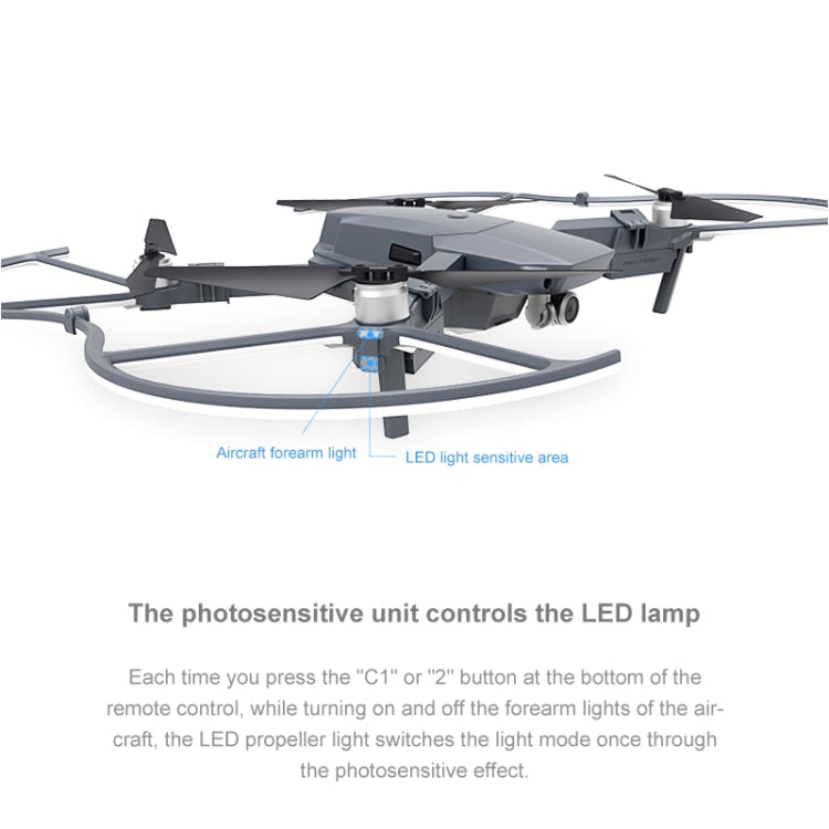 PGYTECH P-MA-124 Cubierta de protección de paleta de linterna LED dedicada para DJI Mavic Pro, For DJI Mavic Pro