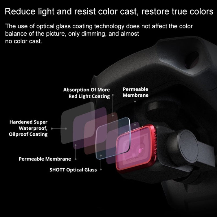 PGYTECH P-16A-032 Filtro de lente UV para accesorios de drones DJI Mavic Air 2, UV Lens