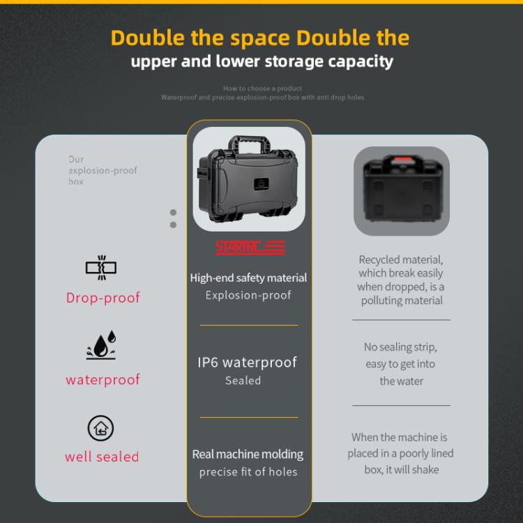 Maleta de almacenamiento impermeable de doble capa de EVA y ABS para DJI Osmo 360 STARTRC, For DJI Osmo 360