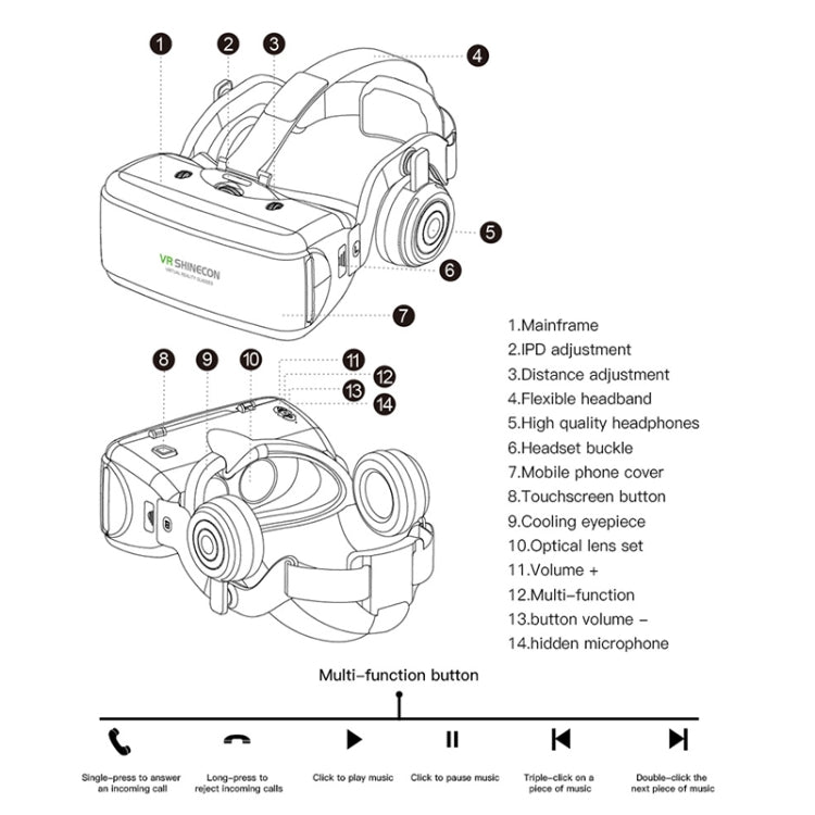 Gafas de vídeo 3D de realidad virtual VR SHINECON G06E adecuadas para teléfonos inteligentes de 4,7 a 6,1 pulgadas con auriculares, G06E