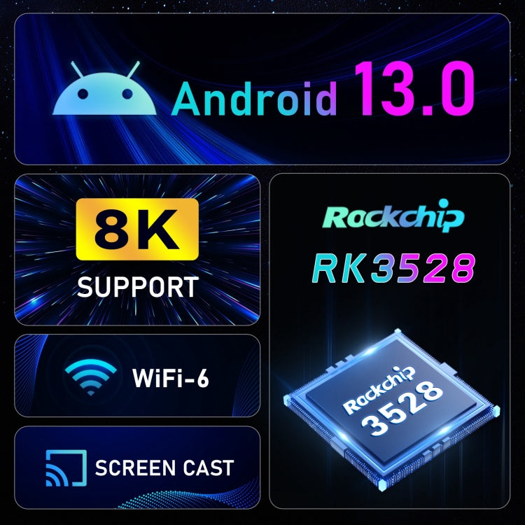 H96 Max 8K Ultra HD Smart TV Box Android 13.0 Media Player con control remoto, RK3528 Quad-Core, 4GB+32GB, 4GB+32GB