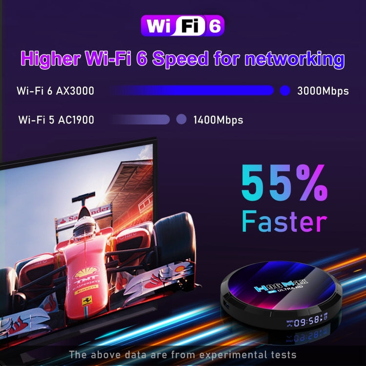H96 Max 8K Ultra HD Smart TV Box Android 13.0 Media Player con control remoto, RK3528 Quad-Core, 4GB+32GB, 4GB+32GB