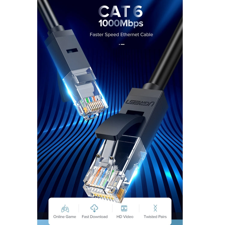 UGREEN NW102 Cat6 RJ45 Cable de Ethernet redondo de par trenzado Gigabit para el hogar, 1m, 2m, 3m, 5m, 8m, 10m, 15m, 20m
