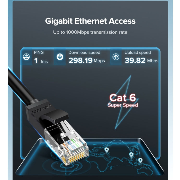 UGREEN NW102 Cat6 RJ45 Cable de Ethernet redondo de par trenzado Gigabit para el hogar, 1m, 2m, 3m, 5m, 8m, 10m, 15m, 20m