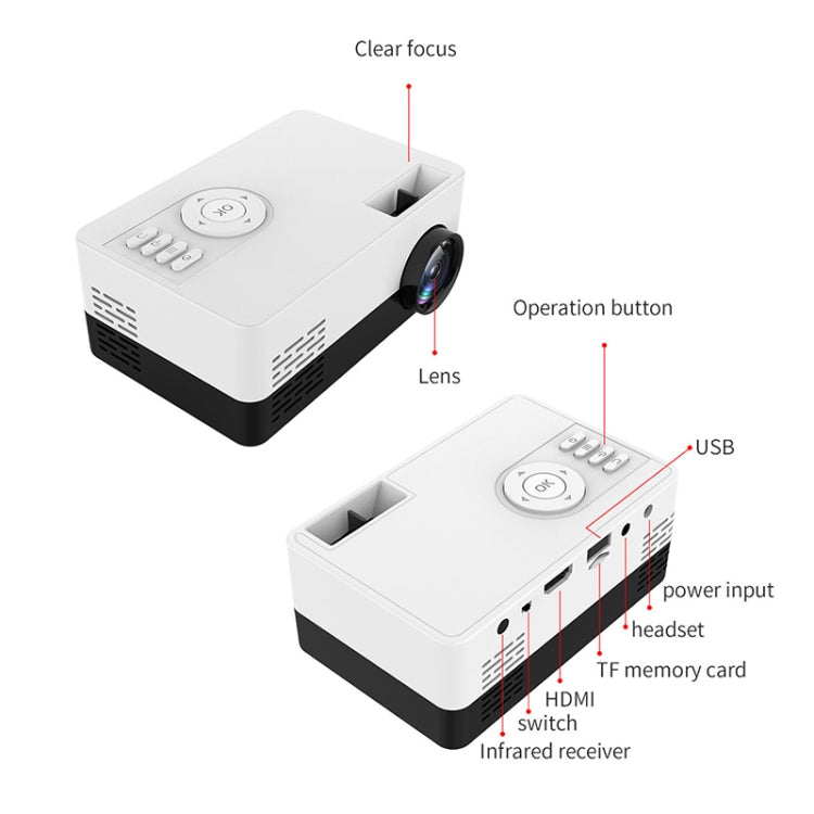 J15 1920 x 1080P HD Mini proyector LED para el hogar con soporte para trípode AV / HDMI x 1 / USB x1 / TF x 1, EU Plug, US Plug, UK Plug, AU Plug