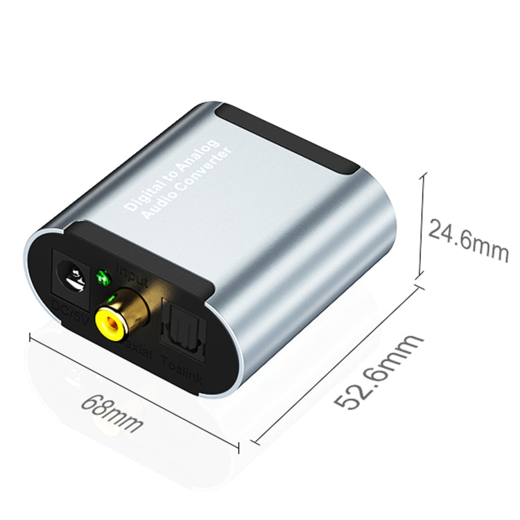 Convertidor de audio digital a analógico HW-25DA