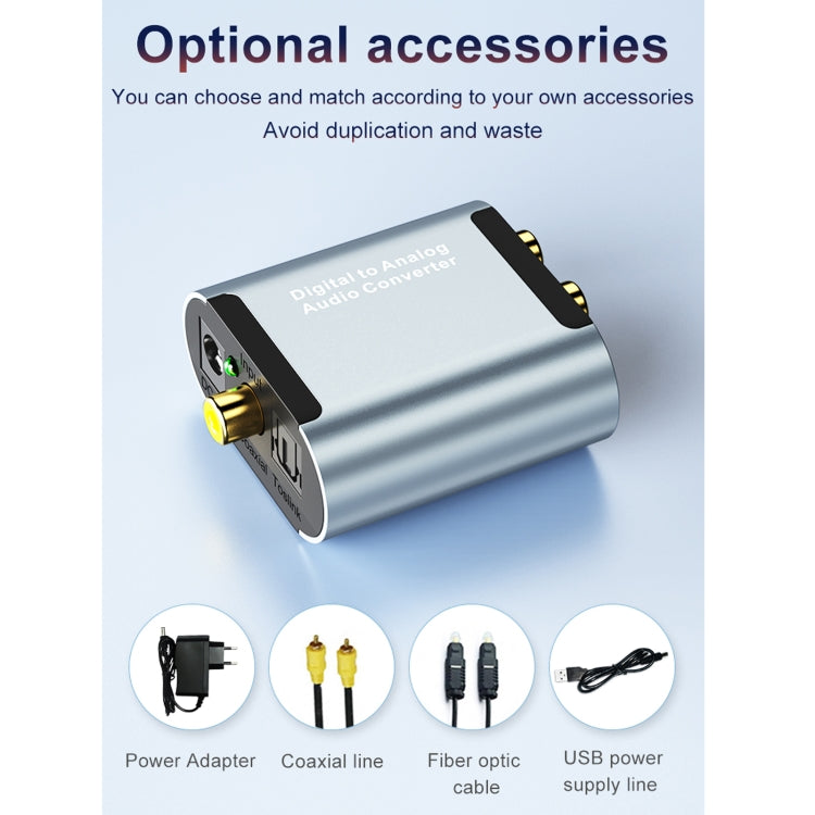 Convertidor de audio digital a analógico HW-25DA
