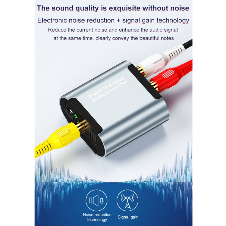 Convertidor de audio digital a analógico HW-25DA