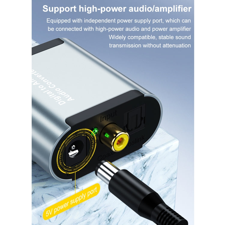 Convertidor de audio digital a analógico HW-25DA