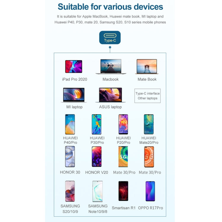 Convertidor de adaptador HW-6002 2 en 1 tipo C / USB-C a HDMI + VGA, HW-6002