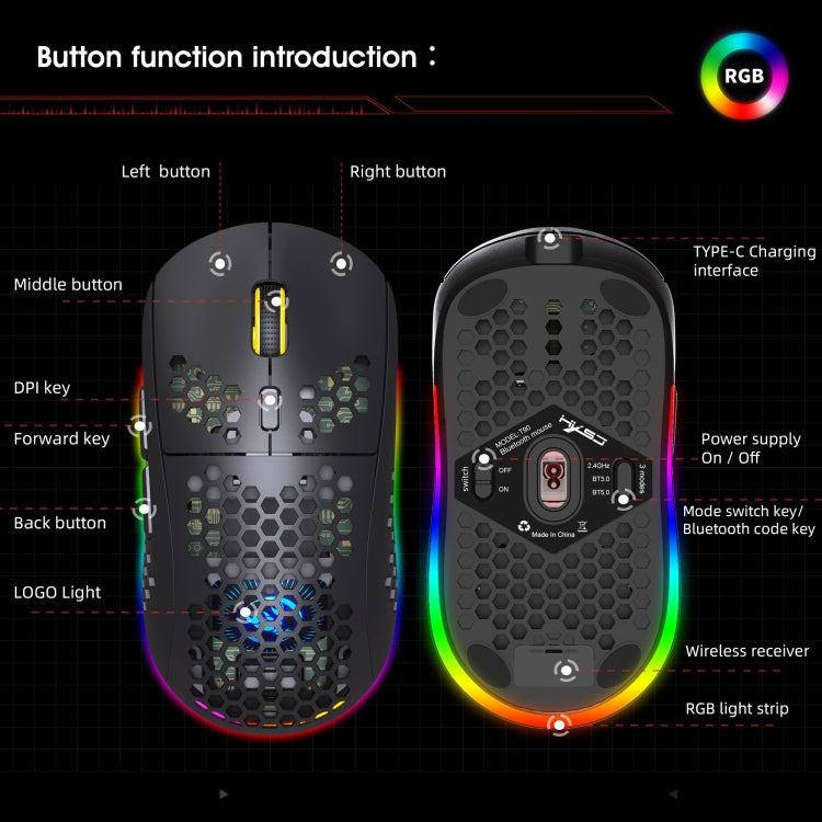 Ratón inalámbrico para juegos HXSJ T90 RGB Light de tres modos