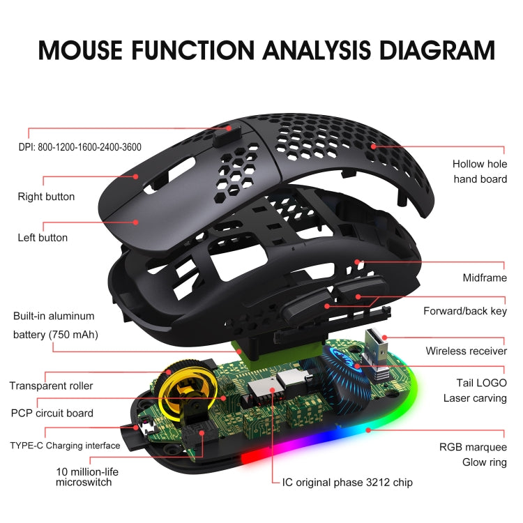 Ratón inalámbrico para juegos HXSJ T90 RGB Light de tres modos