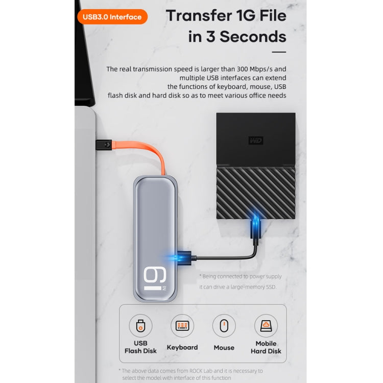 ROCK TR06 Estación de acoplamiento multifunción 6 en 1 tipo C / USB-C a RJ45, TR06