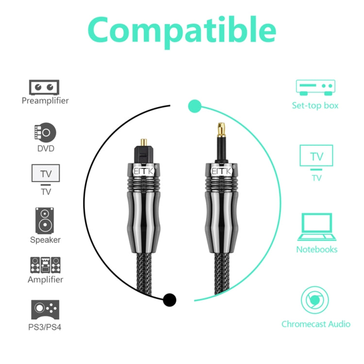 EMK OD1.0mm 3.5mm Sonido digital Toslink a Mini Toslink Cable de audio óptico digital, 1m, 1.5m, 2m, 3m, 5m