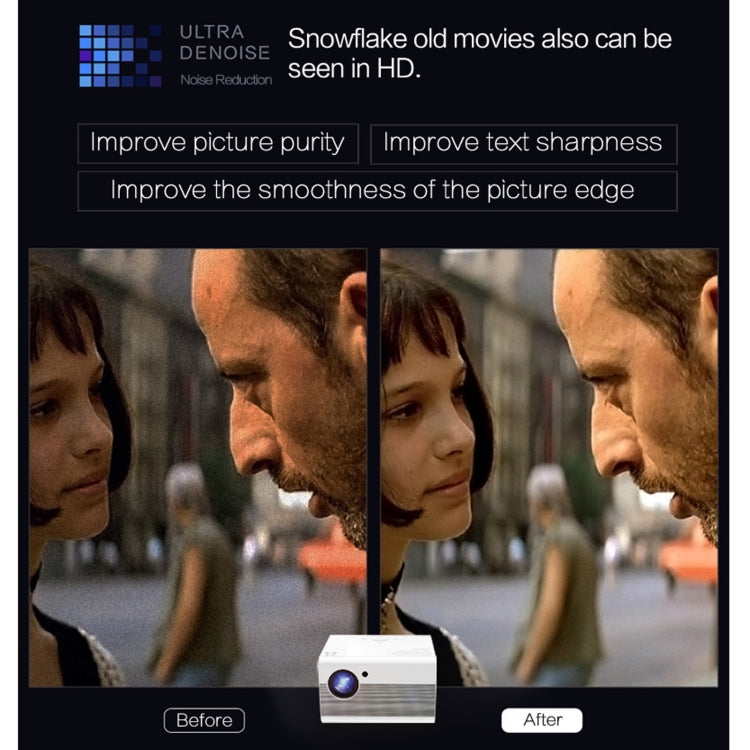 T10 1920x1080P 3600 lúmenes Proyector portátil de cine en casa LED HD Digital, versión de Android, Android Version