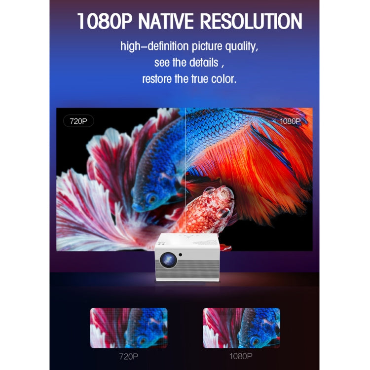 T10 1920x1080P 3600 lúmenes Proyector portátil de cine en casa LED HD Digital, versión de Android, Android Version