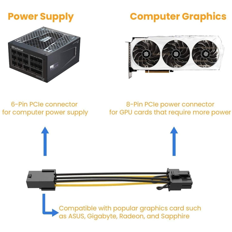 5 PCS 3682 Cable adaptador de fuente de alimentación de tarjeta gráfica hembra de 6 pines a hembra de 8 pines, longitud: 20 cm