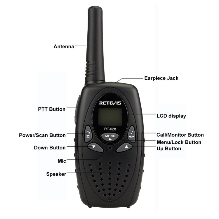1 par RETEVIS RT628 0.5W Frecuencia de EE. UU. 462.550-467.7125MHz 22CHS Walkie Talkie portátil para niños, RT628(Black), RT628(White), RT628(Red)