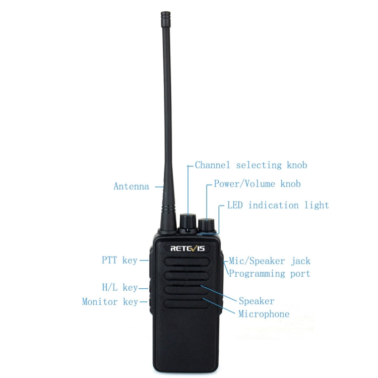 RETEVIS RT1 10W UHF 400-520MHz 16CH Walkie Talkie de mano,, RT1 400-520MHz US Plug, RT1 400-520MHz EU Plug