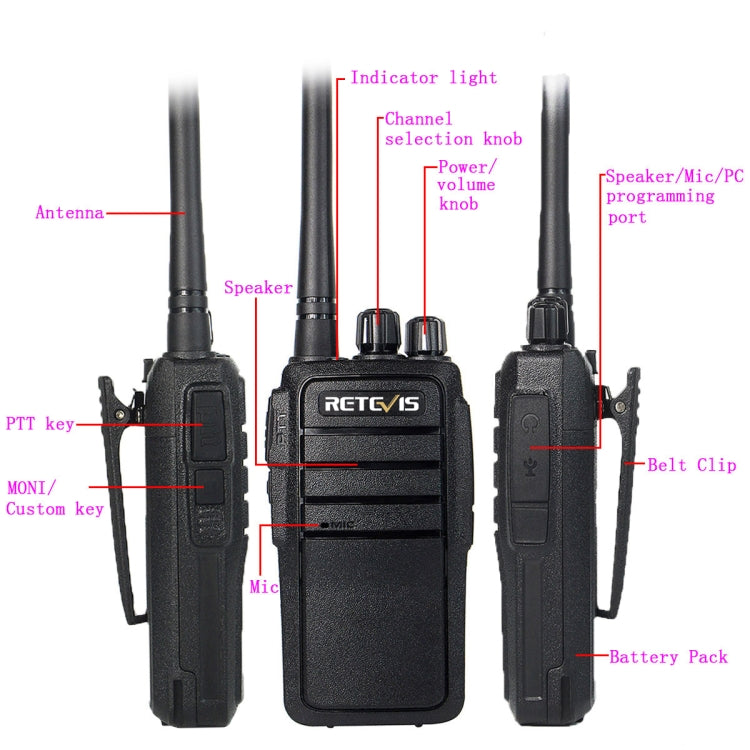 1 par RETEVIS RT21 2.5W Frecuencia de EE. UU. 400-480MHz 16CH Walkie Talkie portátil, enchufe de EE. UU., RT21 US Plug