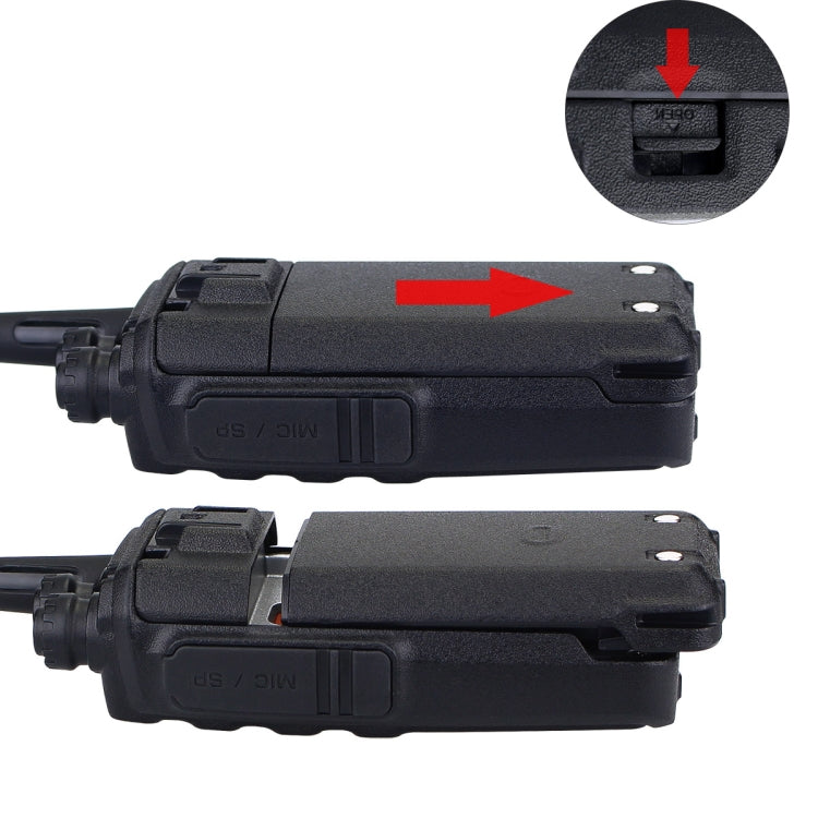 1 par RETEVIS RT24 frecuencia de la UE PMR 446/400-470MHz 16CHS Radio bidireccional Walkie Talkie de mano, enchufe de la UE, RT24