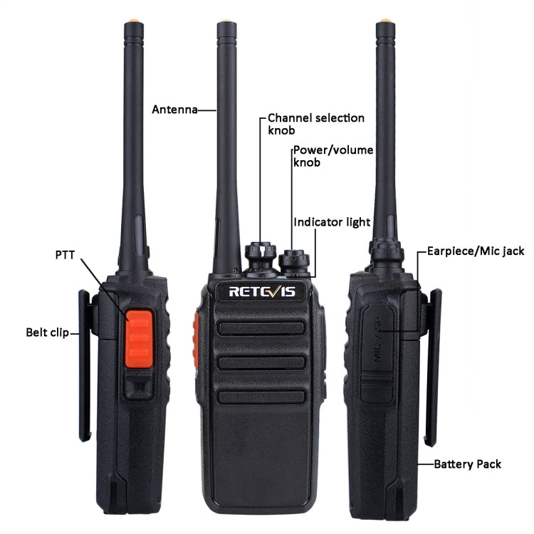 1 par RETEVIS RT24 frecuencia de la UE PMR 446/400-470MHz 16CHS Radio bidireccional Walkie Talkie de mano, enchufe de la UE, RT24