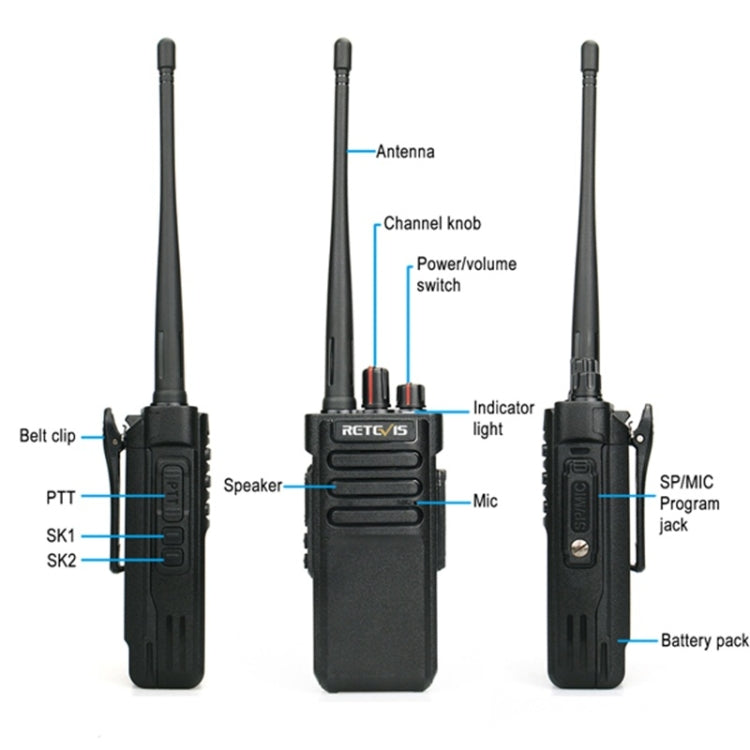 RETEVIS RT29 10W UHF 400-480MHz 16CHS Radio bidireccional Walkie Talkie de mano,, RT29,EU Plug, RT29,US Plug