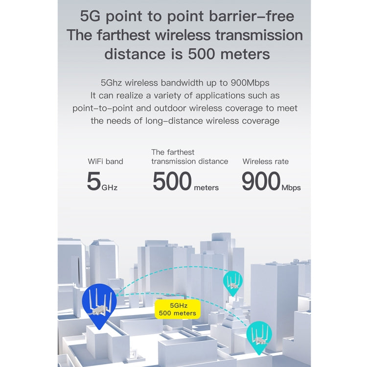 VONETS VBG1200 300Mbps + 900Mbps Estación Base WIFI repetidor de enrutador inalámbrico de doble banda con 4 antenas