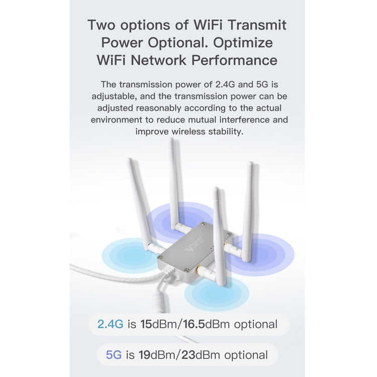 VONETS VBG1200 300Mbps + 900Mbps Estación Base WIFI repetidor de enrutador inalámbrico de doble banda con 4 antenas
