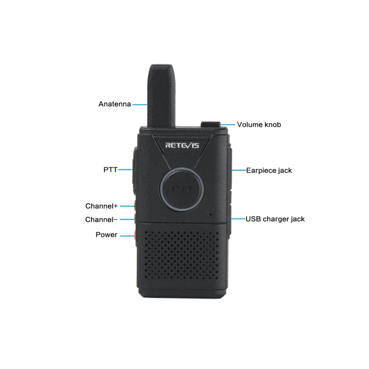 1 par RETEVIS RT18 16CHS FRS Dual PTT Handheld Walkie Talkie, enchufe de EE. UU., RT18, US Plug
