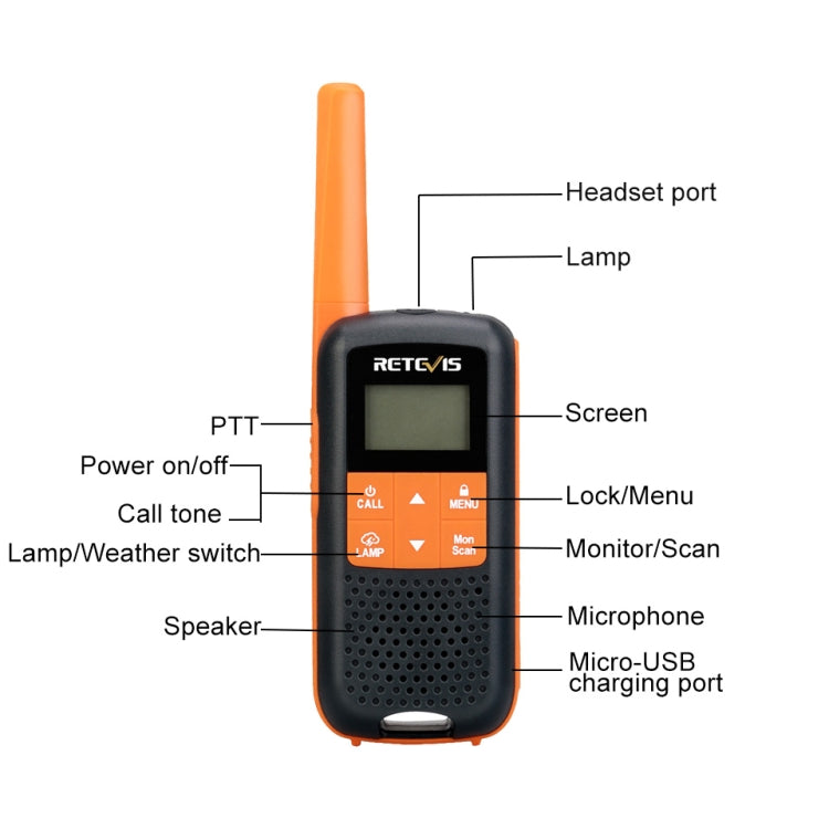 1 par RETEVIS RT649 PMR446 16CHS Walkie Talkie portátil con radio bidireccional sin licencia, enchufe de la UE, RT649